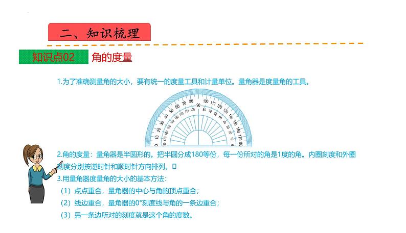 苏教版数学四年级上册 教学课件第八单元  垂线与平行线（课件）-（数学四年级上册苏教版 单元复习课件）04