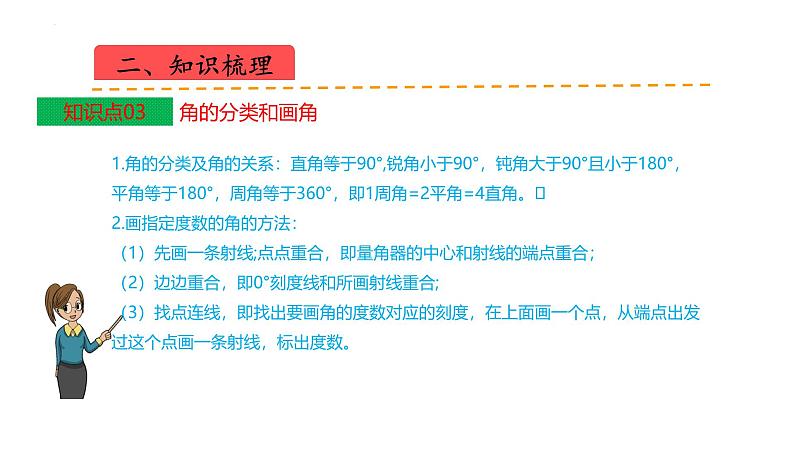 苏教版数学四年级上册 教学课件第八单元  垂线与平行线（课件）-（数学四年级上册苏教版 单元复习课件）05