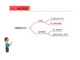 苏教版五上数学课件苏教版五上数学第一单元  负数的初步认识（课件）-