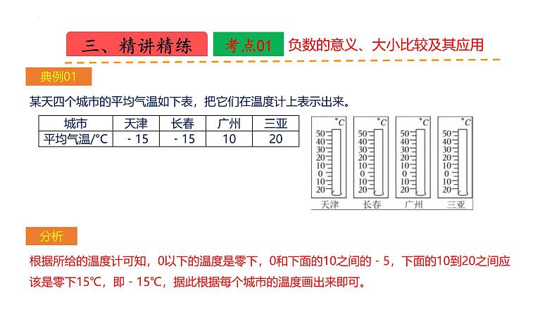 苏教版五上数学课件苏教版五上数学第一单元  负数的初步认识（课件）-05