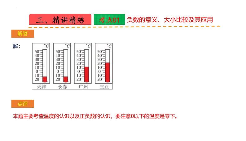 苏教版五上数学课件苏教版五上数学第一单元  负数的初步认识（课件）-06