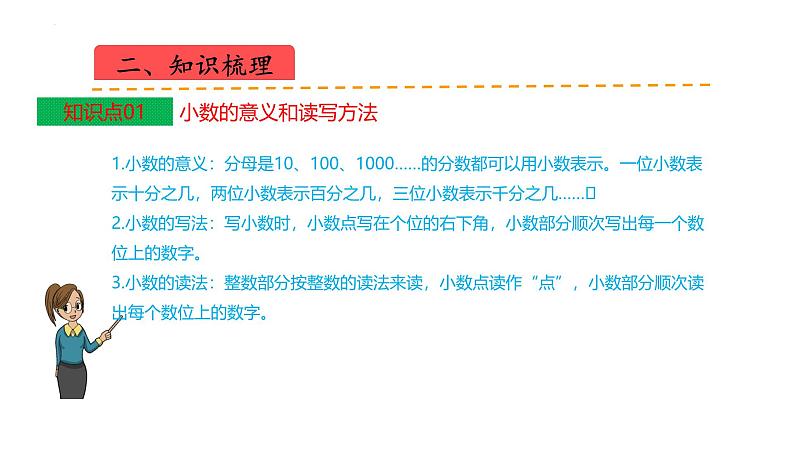 苏教版五上数学课件苏教版五上数学第三单元  小数的意义和性质（课件）-第3页