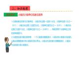 苏教版五上数学课件苏教版五上数学第三单元  小数的意义和性质（课件）-