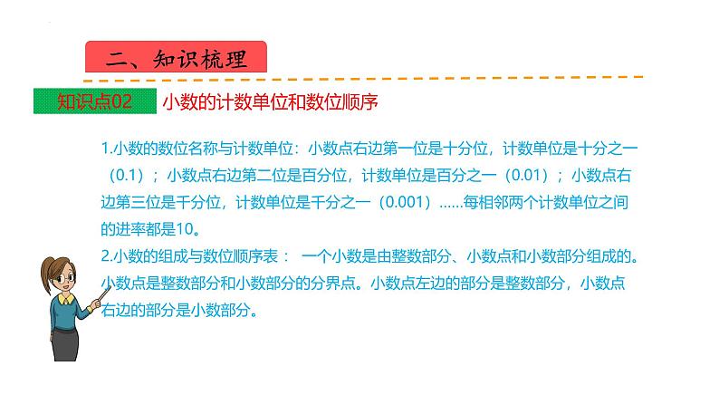 苏教版五上数学课件苏教版五上数学第三单元  小数的意义和性质（课件）-第4页