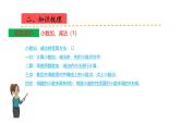 苏教版五上数学课件苏教版五上数学第四单元  小数加法和减法（课件）-
