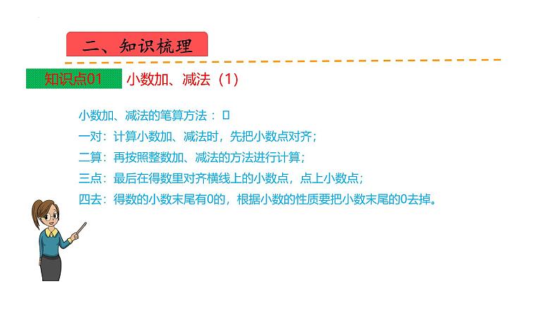 苏教版五上数学课件苏教版五上数学第四单元  小数加法和减法（课件）-03