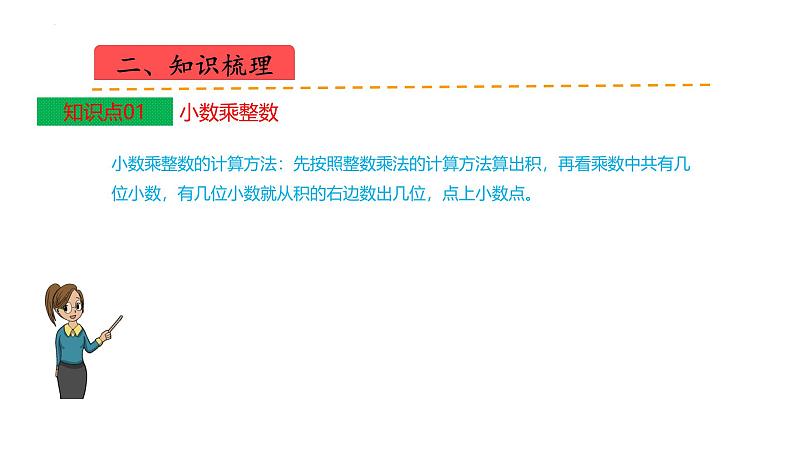 苏教版五上数学课件苏教版五上数学第五单元  小数乘法和除法（课件）-03