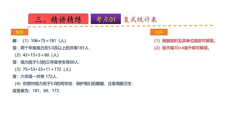 苏教版五上数学课件苏教版五上数学第六单元  统计表和条形统计图（二）（课件）-06