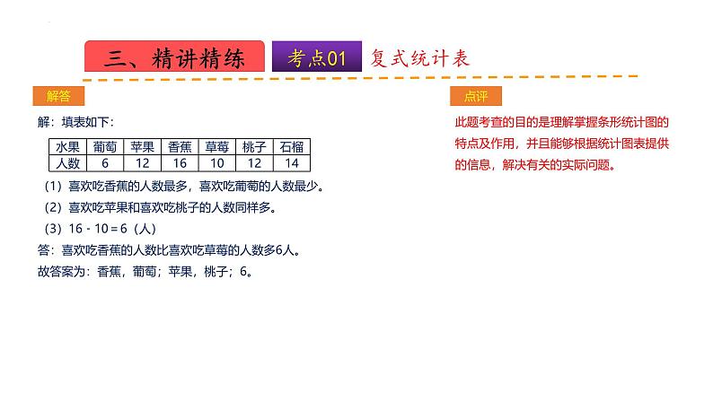 苏教版五上数学课件苏教版五上数学第六单元  统计表和条形统计图（二）（课件）-08