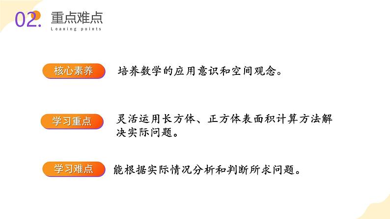 苏教版六上数学教学课件第一单元 第五课时  长方体和正方体的表面积的应用第3页