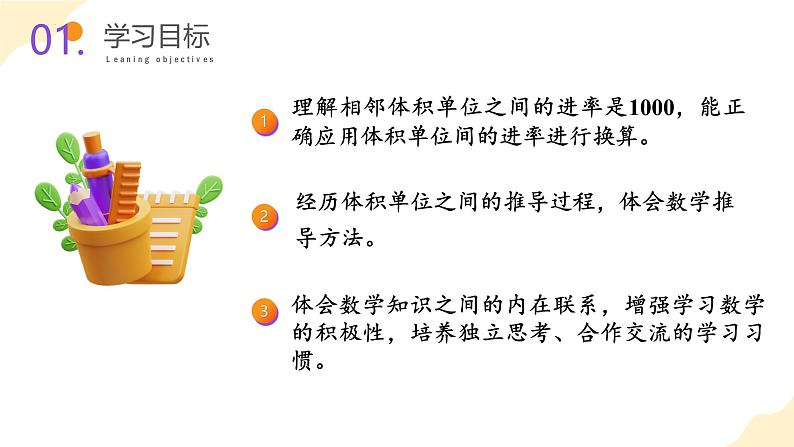 苏教版六上数学教学课件第一单元 第十课时 《体积单位间的进率》第2页