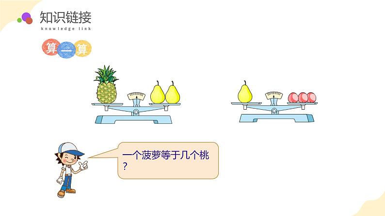 苏教版六上数学教学课件第四单元 第一课时 《解决问题的策略（1）》05