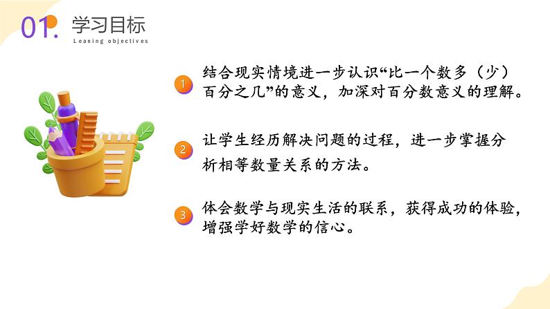 苏教版六上数学教学课件第六单元 第十一课时  《列方程解决稍复杂的百分数实际问题（2）》第2页