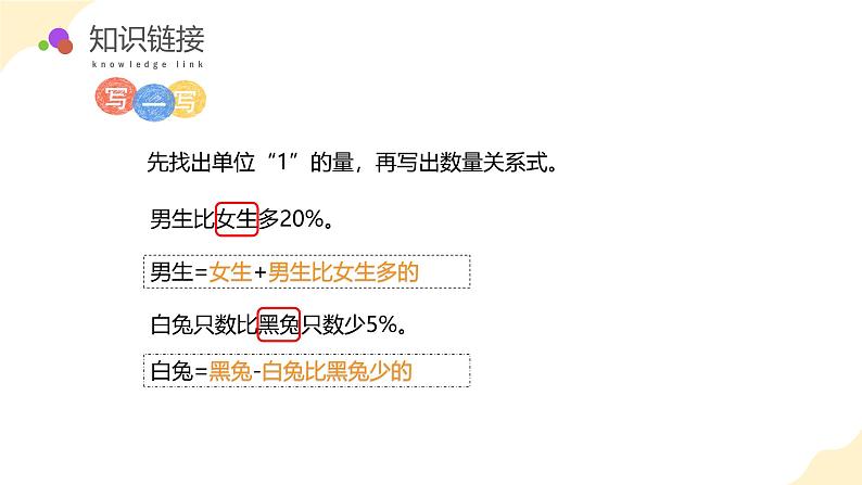 苏教版六上数学教学课件第六单元 第十一课时  《列方程解决稍复杂的百分数实际问题（2）》第6页