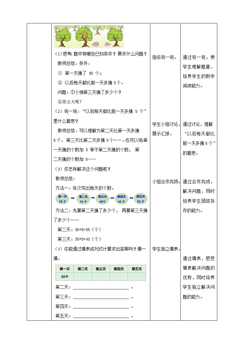苏教版三上第五单元第一课时《解决问题的策略（列表）》教学设计02