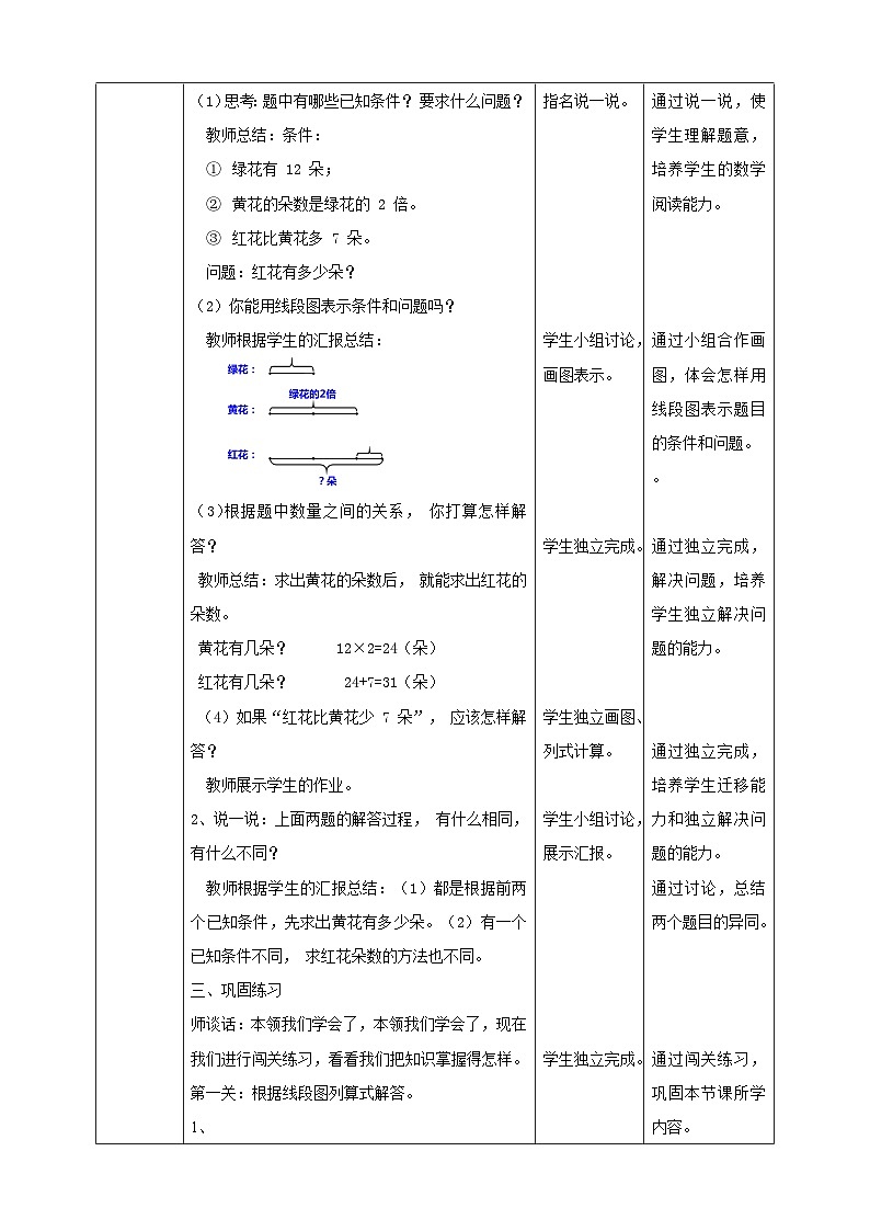 苏教版三上第五单元第二课时《解决问题的策略（画图）》教学设计02