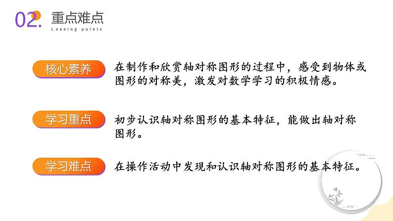 苏教版三年级上册数学 教学课件）第六单元第二课时 轴对称03