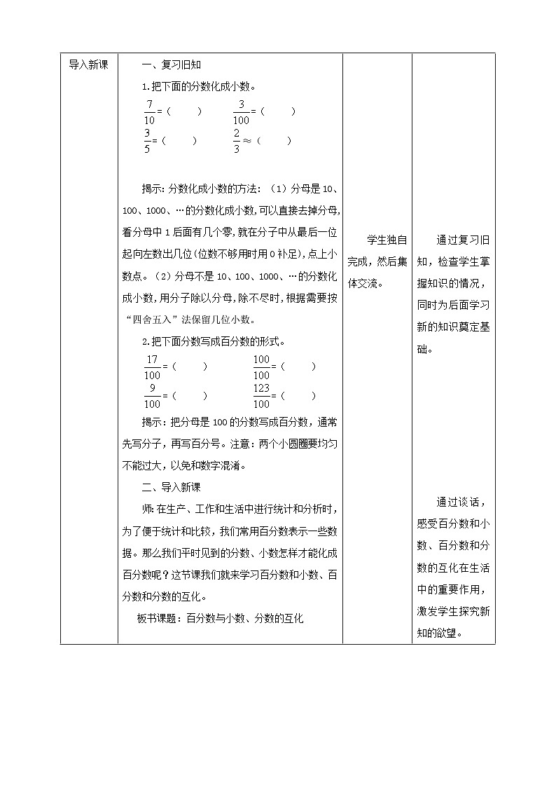 【核心素养】苏教版数学六年级上册6.2 《百分数与小数、分数的互化》教学设计02