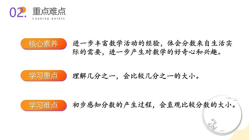 苏教版三年级上册数学 教学课件 第七单元第一课时 认识几分之一第3页