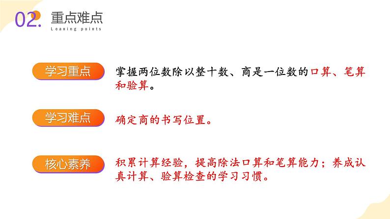 苏教版数学四年级上册 教学课件第二单元第一课时  除数是整十数的除法（商是一位数）03