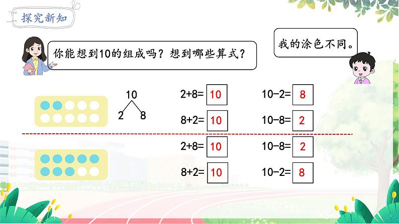 人教2024版数学一年级上册 第2单元 第9课时 10的加减法 【PPT课件+教案】08