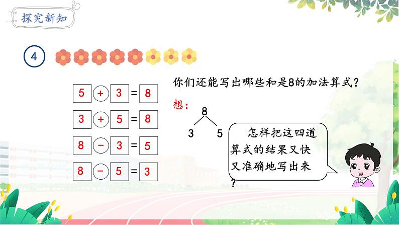 人教2024版数学一年级上册 第2单元 第6课时 8和9的加减法 【PPT课件+教案】06