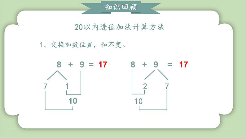 人教版小学数学一年级上册第五章20以内的进位加法《整理与复习》课件05