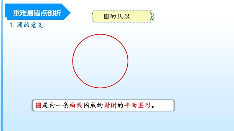 第5单元《圆》（数学六年级上册 单元复习课件 人教版）04