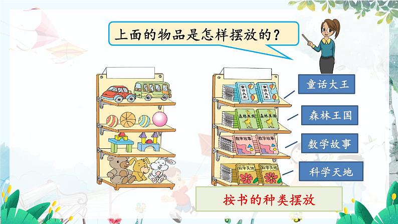 苏教版数学一年级上册 数学游戏3.分一分（根据给定的标准分类） 课件+教案+学案+习题04