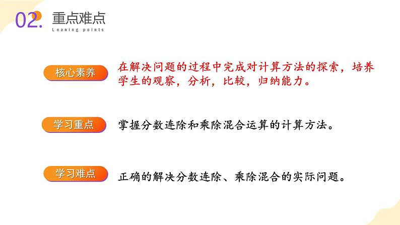 苏教版六上数学教学课件第三单元 第五课时 《分数连除和乘除混合》第3页