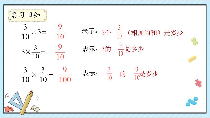 六上数学分数乘法 1.3 分数乘分数PPT课件第2页