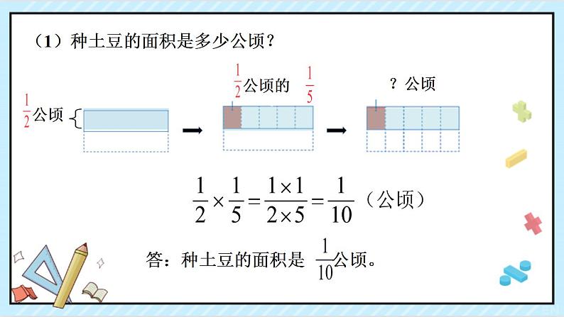 六上数学分数乘法 1.3 分数乘分数PPT课件第7页