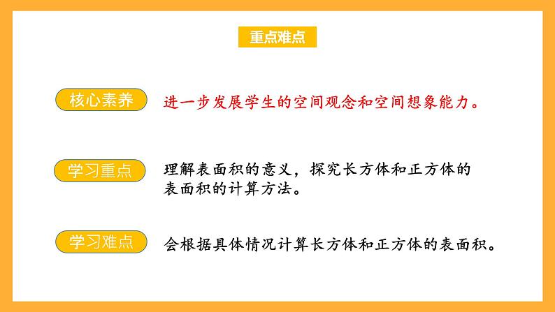 苏教版六年级数学上册 第一单元 第4课时《长方体和正方体的表面积》课件第3页