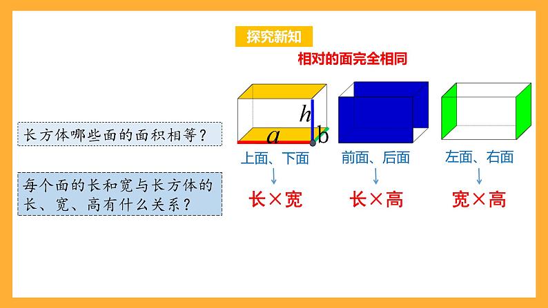 苏教版六年级数学上册 第一单元 第4课时《长方体和正方体的表面积》课件第7页