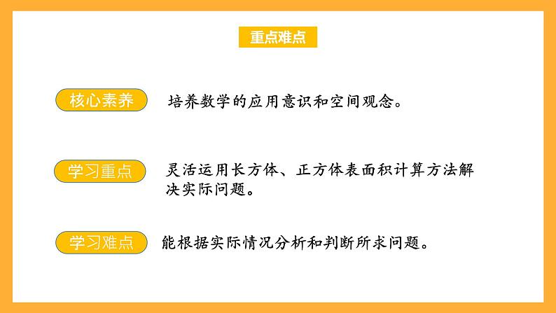 苏教版六年级数学上册 第一单元 第五课时《长方体和正方体的表面积的应用》课件+教案+学习任务单+分层作业03