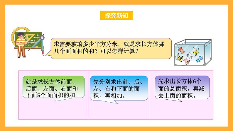 苏教版六年级数学上册 第一单元 第五课时《长方体和正方体的表面积的应用》课件+教案+学习任务单+分层作业07