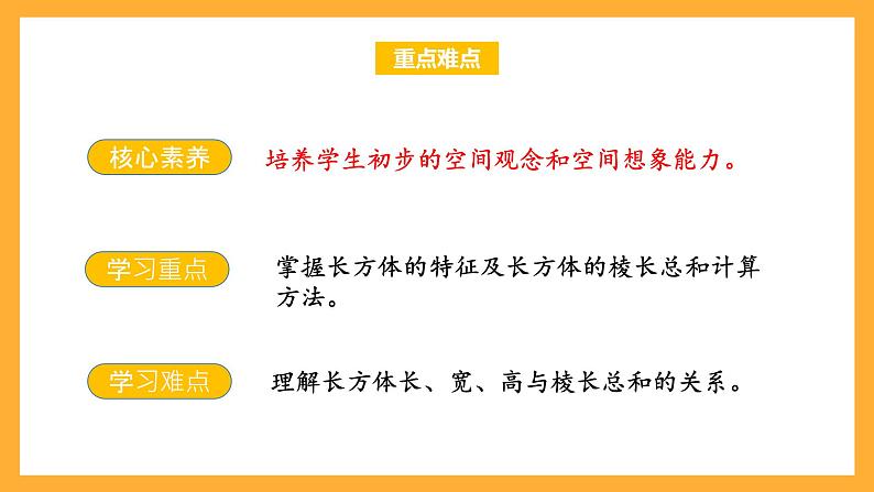 苏教版六年级数学上册 第一单元 第一课时《长方体的认识》课件+教案+学习任务单+分层作业03