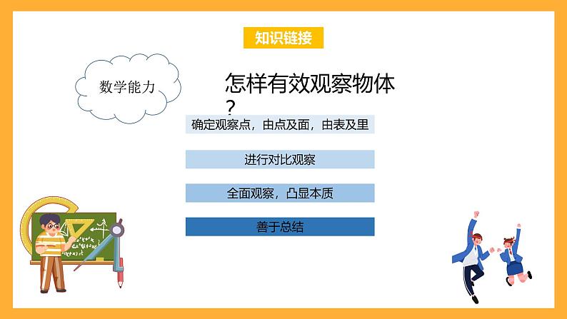 苏教版六年级数学上册 第一单元 第一课时《长方体的认识》课件+教案+学习任务单+分层作业05