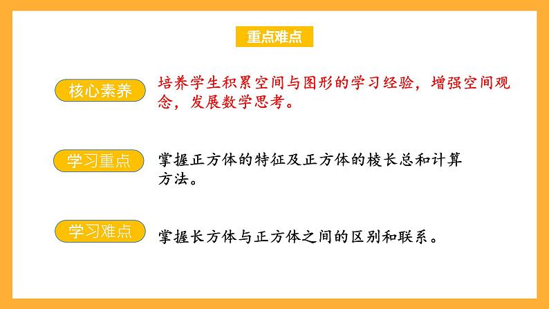 苏教版六年级数学上册 第一单元 第二课时《正方体的认识》课件+教案+学习任务单+分层作业03