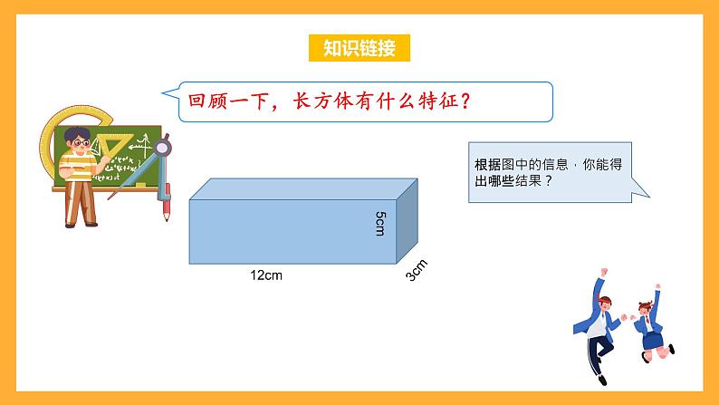 苏教版六年级数学上册 第一单元 第二课时《正方体的认识》课件+教案+学习任务单+分层作业04