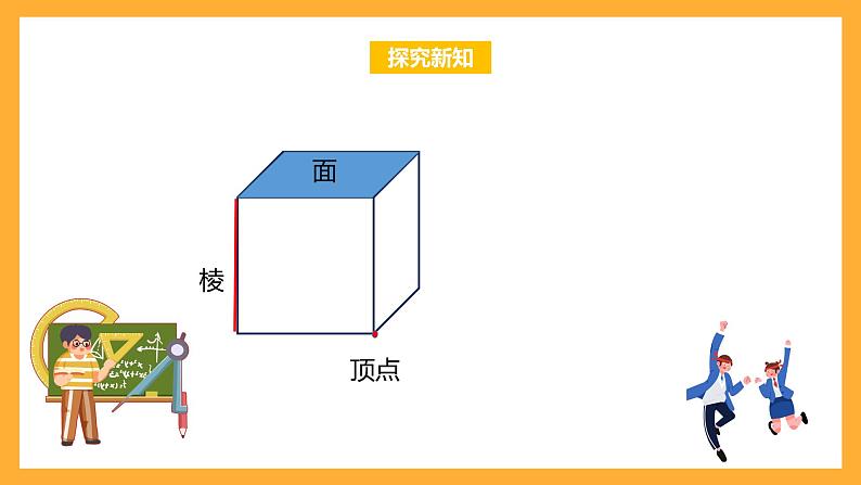 苏教版六年级数学上册 第一单元 第二课时《正方体的认识》课件+教案+学习任务单+分层作业07