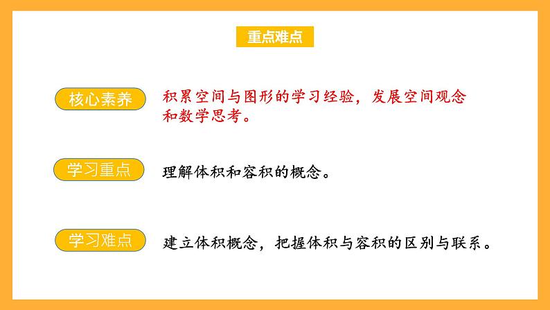 苏教版六年级数学上册 第一单元 第六课时《体积和容积的认识》课件+教案+学习任务单+分层作业03