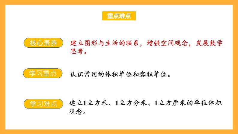 苏教版六年级数学上册 第一单元 第七课时《体积和容积单位》课件+教案+学习任务单+分层作业03