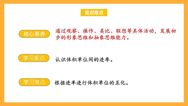 苏教版六年级数学上册 第一单元 第十课时《体积单位间的进率》课件+教案+学习任务单+分层作业03