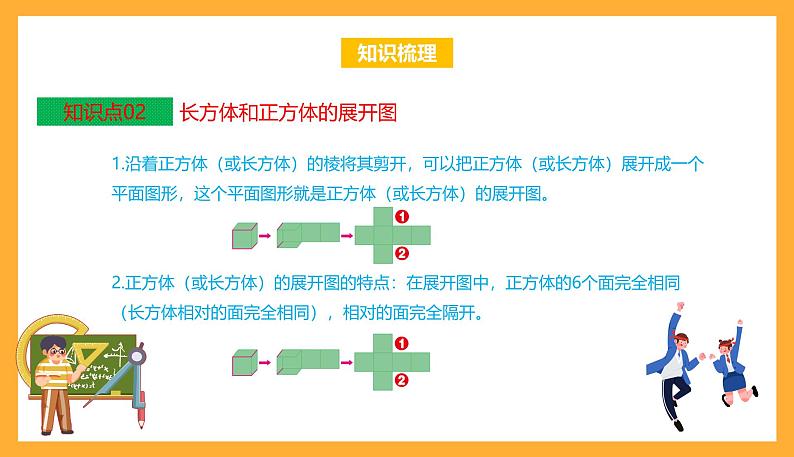 苏教版六年级数学上册 第一单元《长方体和正方体》复习课件+复习讲义04