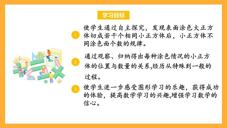 苏教版六年级数学上册 第一单元 第11课时《表面涂色的正方体》课件第2页