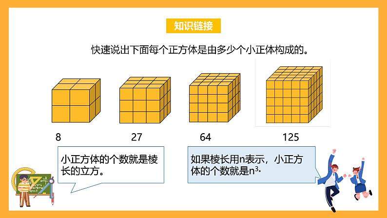 苏教版六年级数学上册 第一单元 第11课时《表面涂色的正方体》课件第5页