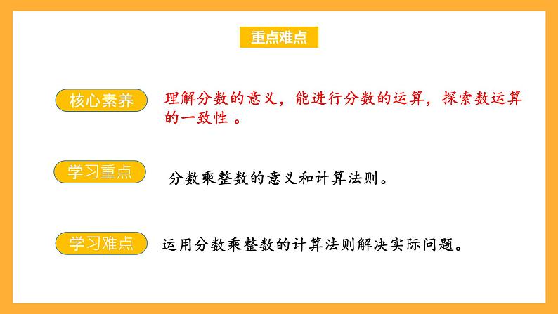 苏教版六年级数学上册 第二单元 第一课时 《分数乘整数》课件+教案+学习任务单+分层作业03