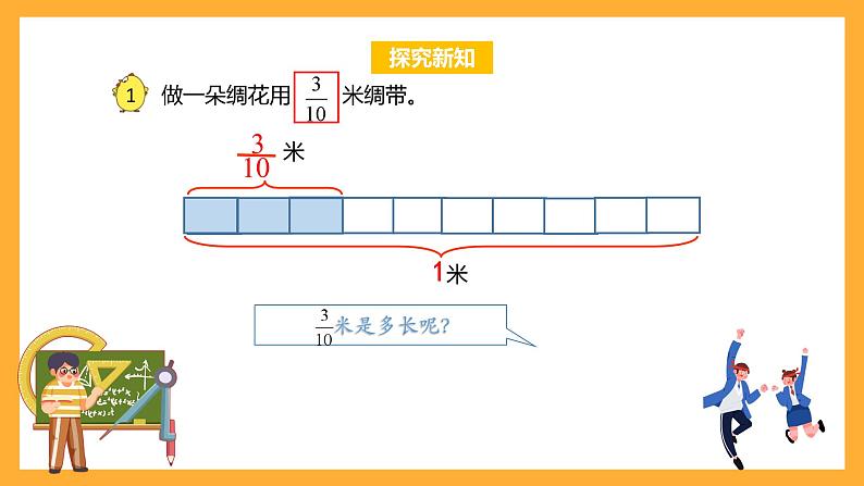 苏教版六年级数学上册 第二单元 第一课时 《分数乘整数》课件+教案+学习任务单+分层作业06