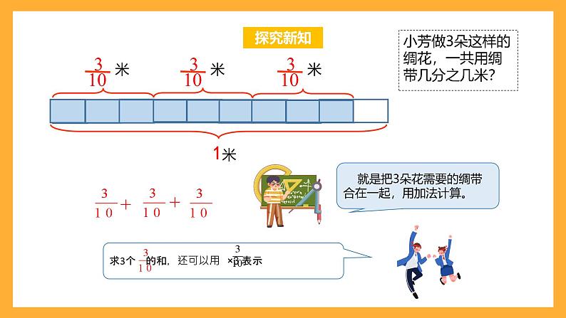 苏教版六年级数学上册 第二单元 第一课时 《分数乘整数》课件+教案+学习任务单+分层作业08